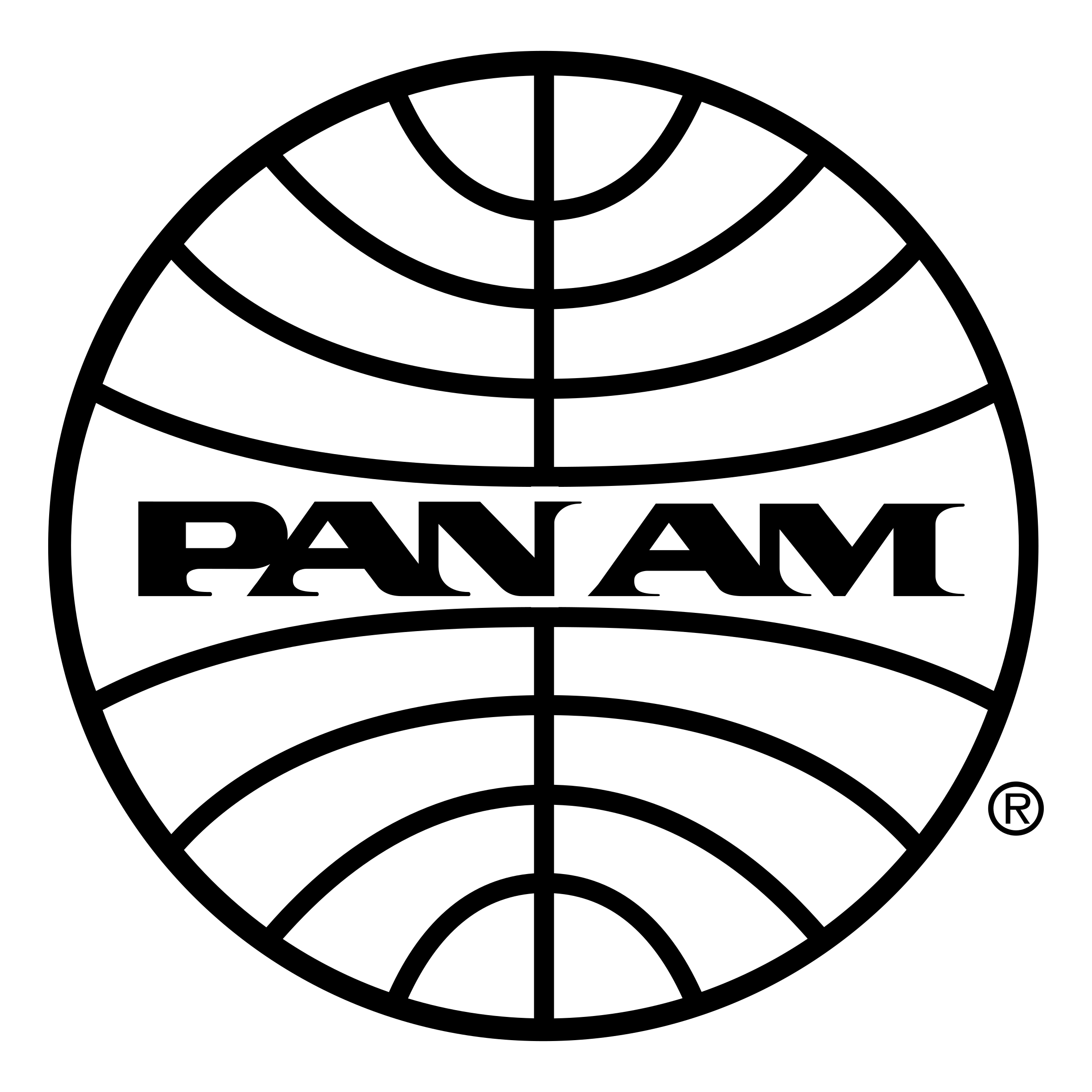 Pan-Am Inspired Collection